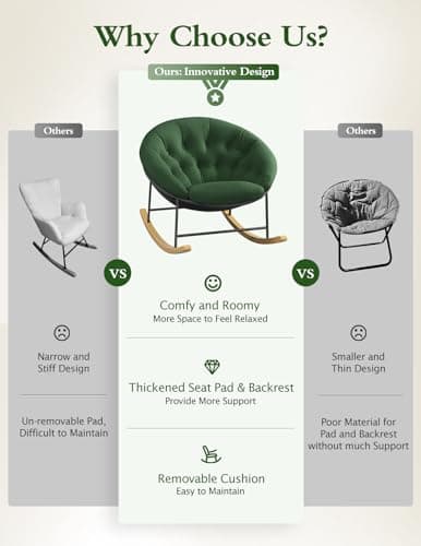 Modern, Oversized Rocking Chairs for Adults in Bedroom, Living Room, Apartment, or Patio