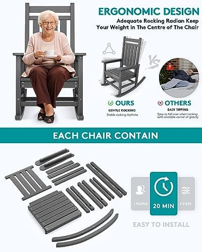 Oversized Outdoor Rocking Chair for Adults, All Weather Resistant, Grey